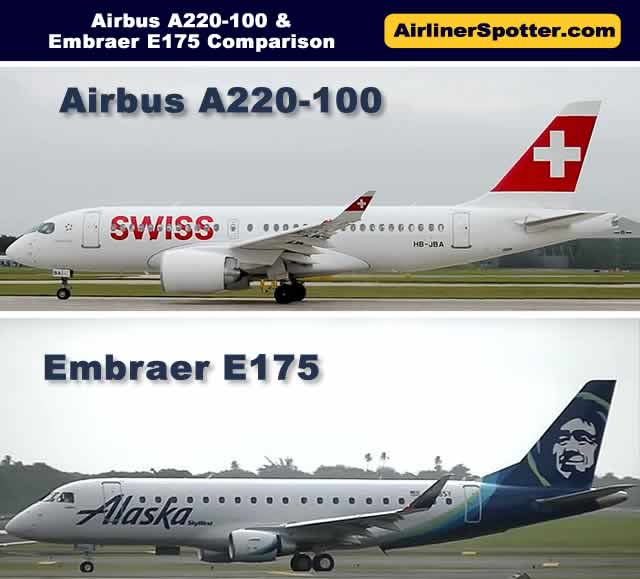The chart below shows a side-by-side comparison of the Airbus A220-100 (top) and the Embraer E175 (below)