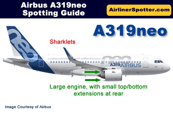 Airbus A319neo spotting guide