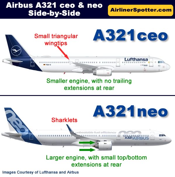 Side-by-side comparison of the Airbus A321ceo and A321neo