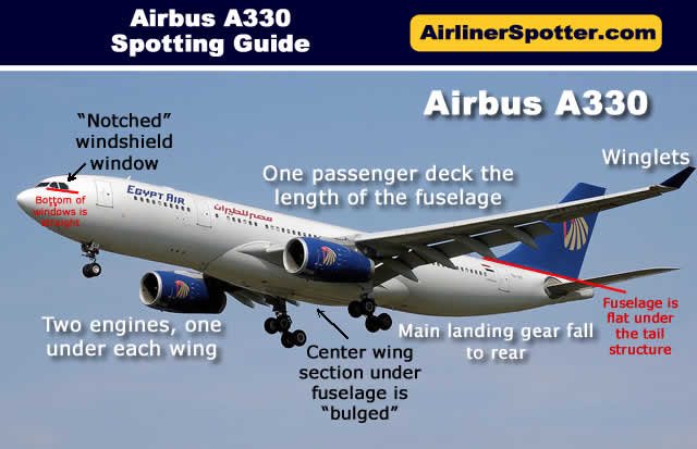 Airbus A330 spotter's guide
