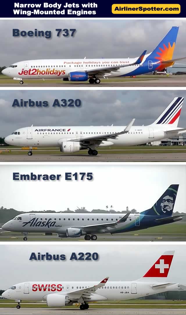 Chart showing a side-by-side comparison of popular twin-engine narrow-body jetliners in service today, including the Boeing 737, Airbus 220 and 320 and the Embraer E175.