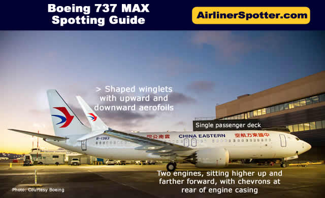 Boeing 737-MAX Spotting Guide