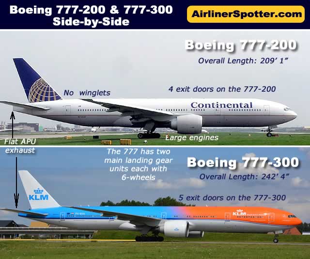 Spotting tips for the Boeing 777-200 and 777-300