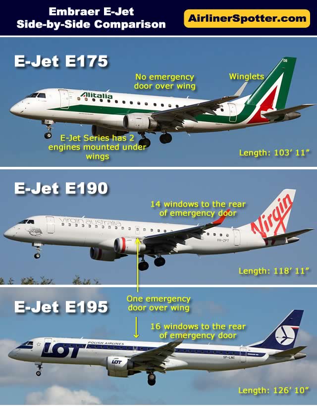 Side-by-side comparison of frequently spotted Embraer E175, E190 and E195 jetliners