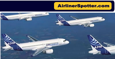 Airliner Spotter