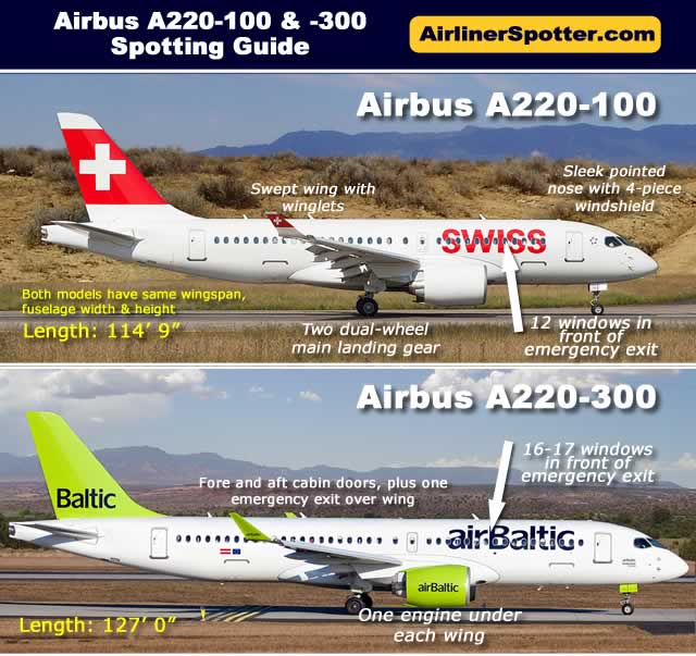 Side-by-side comparison of the Airbus A220-100 and 220-300, with two engines mounted under the wings, winglets, two dual-wheel main landing gear and four-piece windshield.