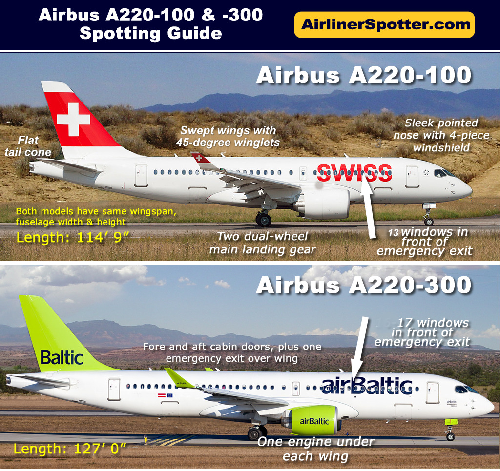 Side-by-side comparison of the Airbus A220-100 and 220-300, with two engines mounted under the wings, winglets, two dual-wheel main landing gear and four-piece windshield.