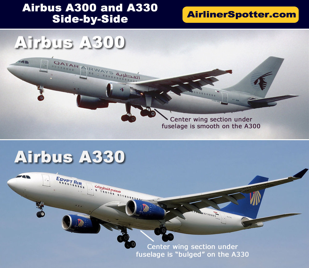 インテリジェント・ジェットAirbus A320/A330/A340 Airbus A330 Spotting Guide, Tips for Airplane Spotters