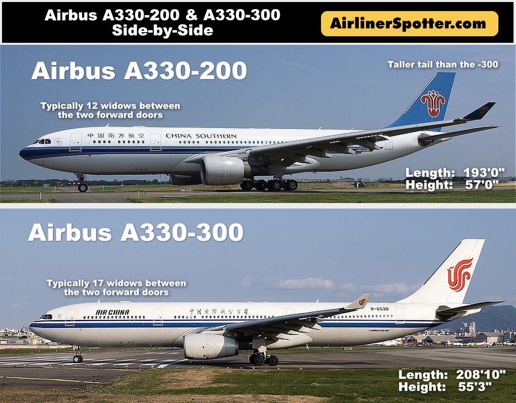 In-flight side-by-side comparison of the Airbus A330-200 (top) and A330-300 (bottom)
