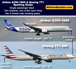 Spotting differences in Boeing and Airbus airliners