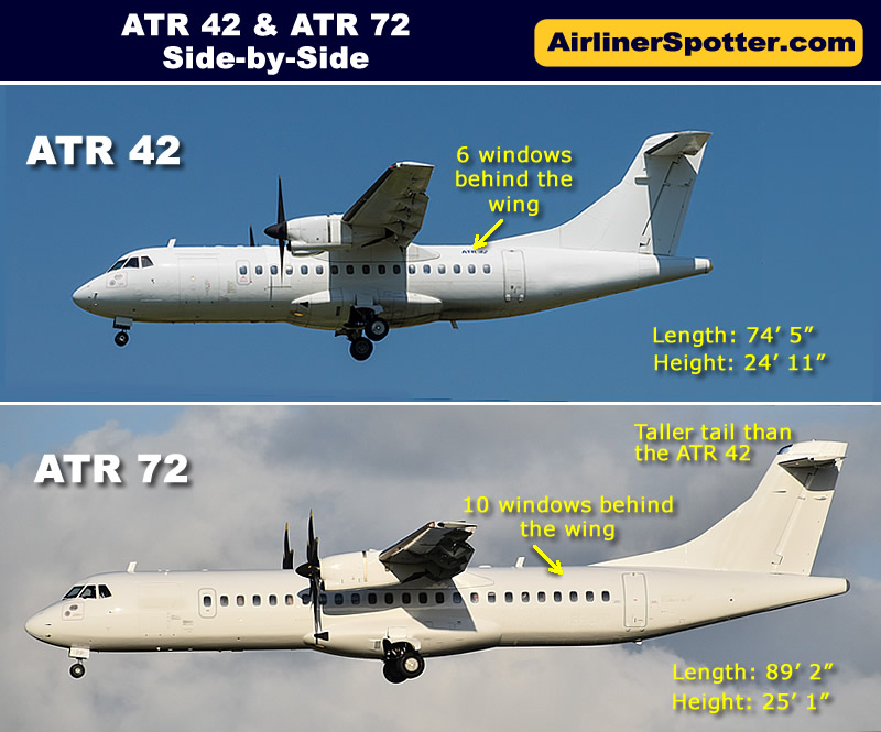 ATR Spotting Guide showing the ATR 42 and ATR 72 side-by-side