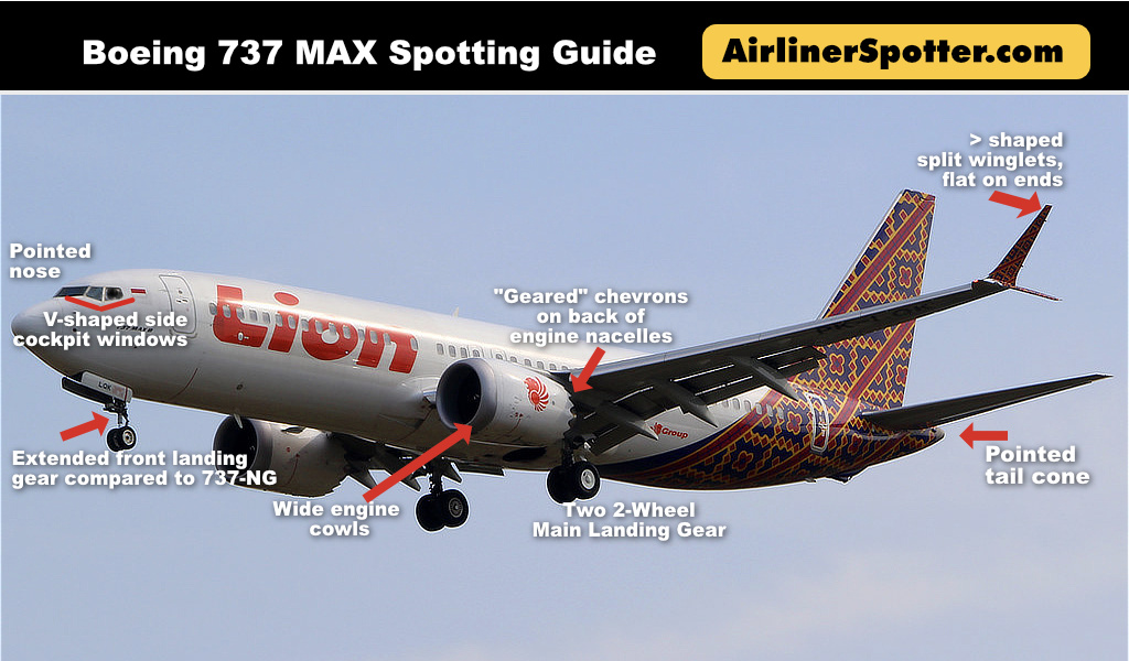 Boeing 737-MAX Spotting Guide Boeing 737-MAX Spotting Guide