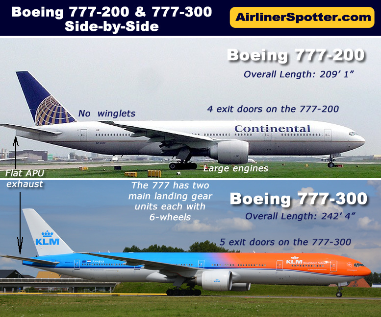 BOEING 767-300ERと777-200 Boeing 777 Spotting Guide, Tips for Airliner Spotters