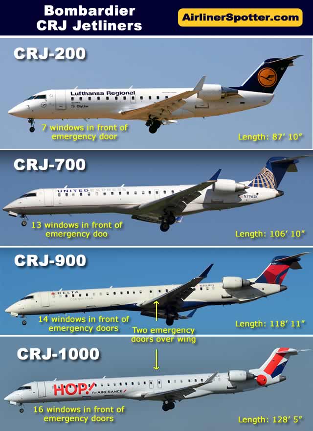 side-by-side comparison and spotting guide of the Bombardier CRJ-200, CRJ-700, CRJ-900 and CRJ-1000 regional jets