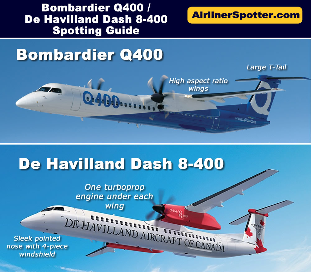 Spotting guide for the Bombardier Q400  and De Havilland Dash 8, with its large T-tail, a high aspect ratio wing, elongated engine nacelles, pointed nose and 4-piece windshield.