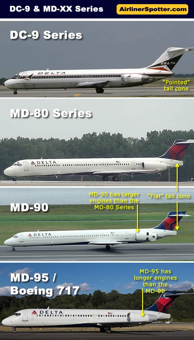 Side-by-side comparison of the DC-9, MD-80 Series, MD-90 and Boeing 717
